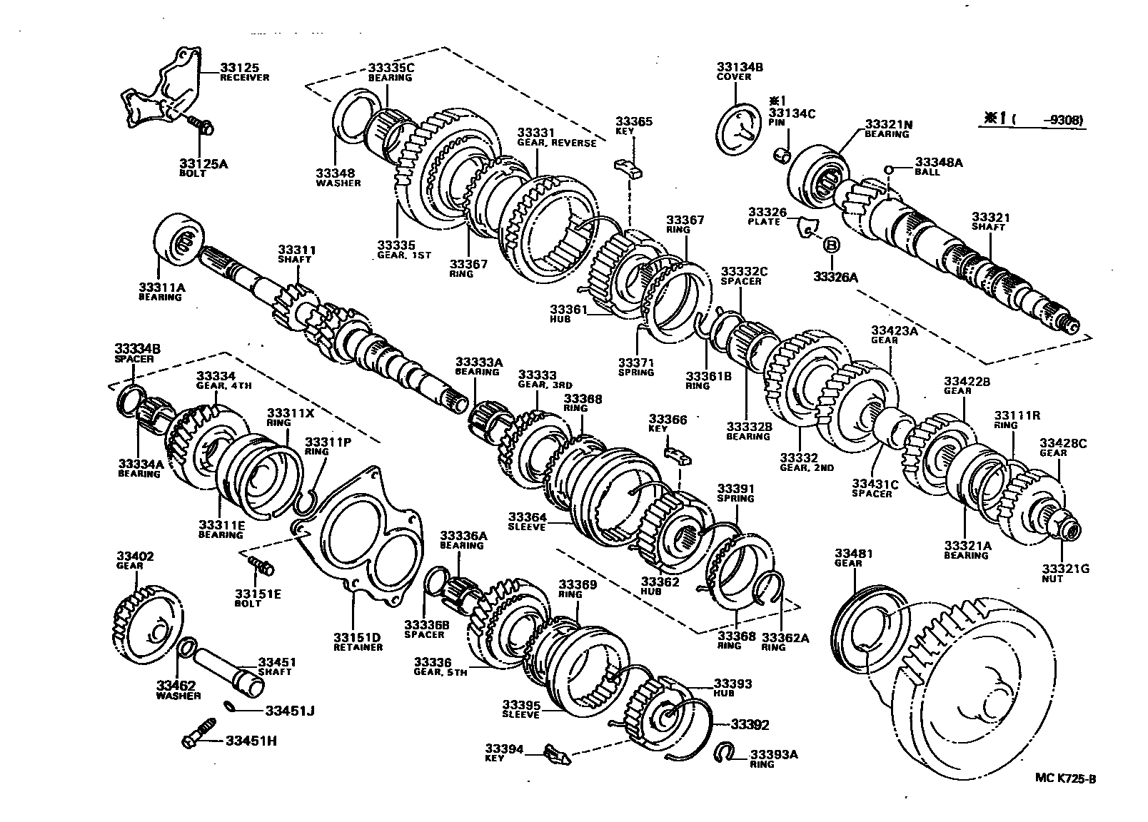 Parts diagram