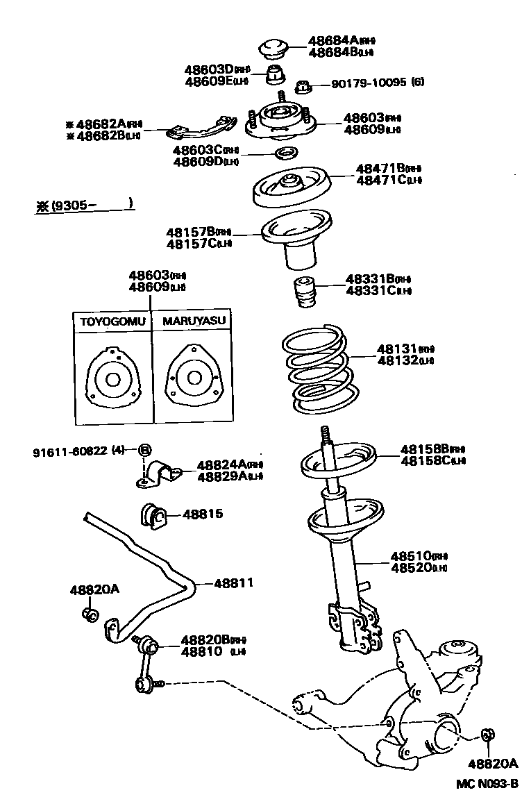 Parts diagram