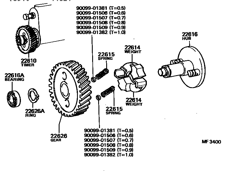 Parts diagram