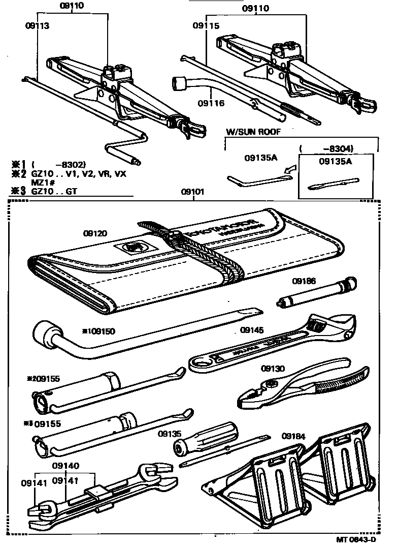 Parts diagram