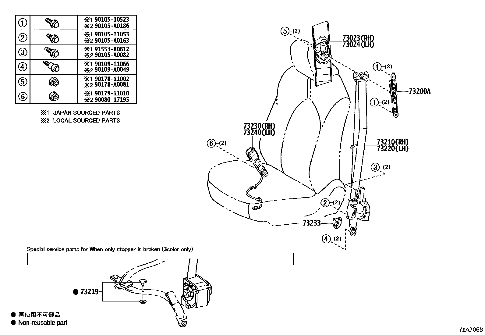 Parts diagram