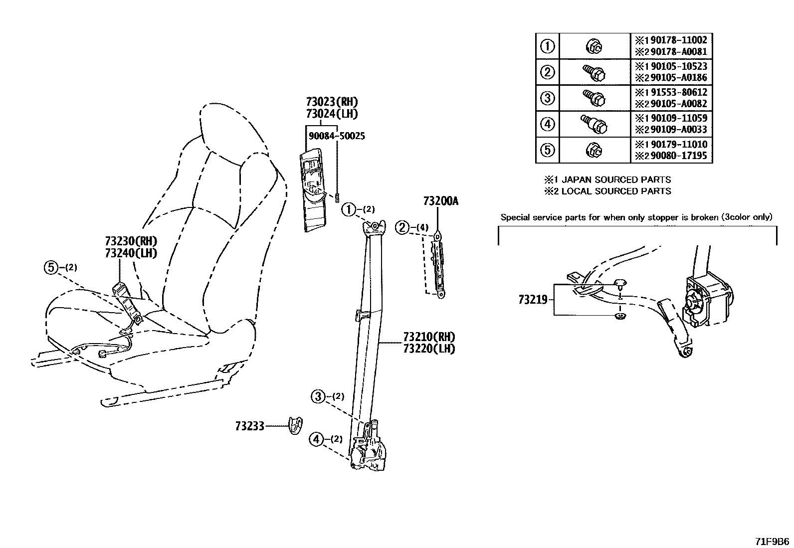 Parts diagram