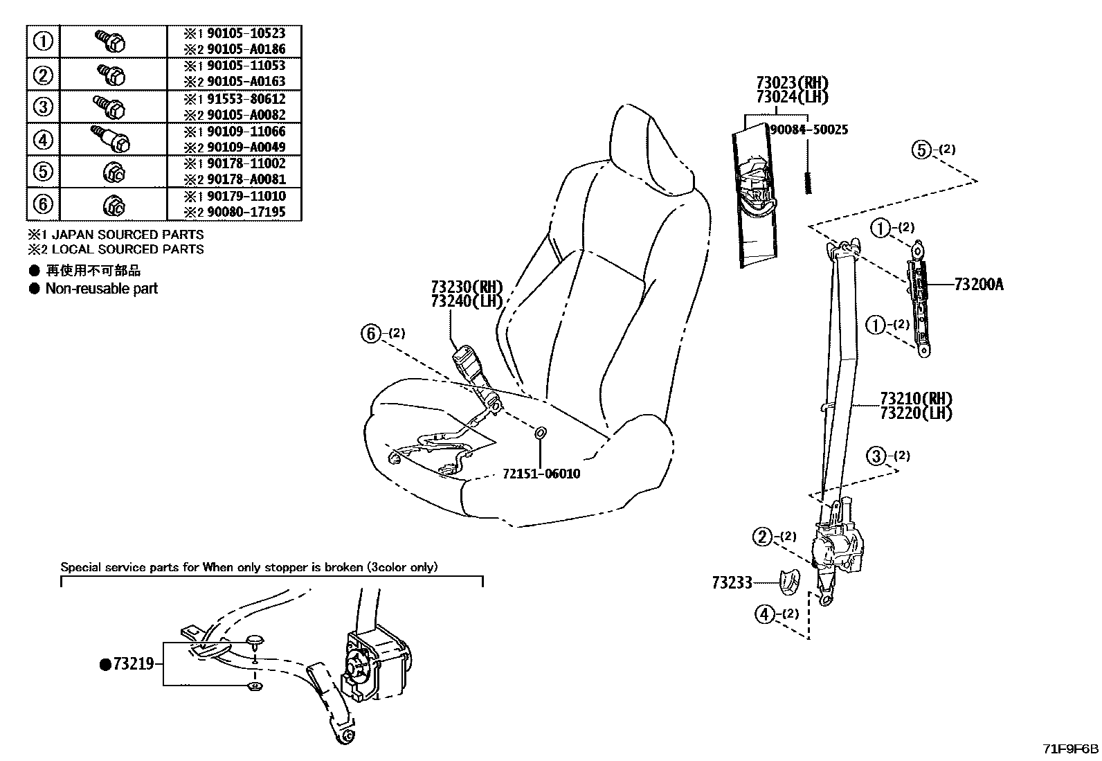 Parts diagram