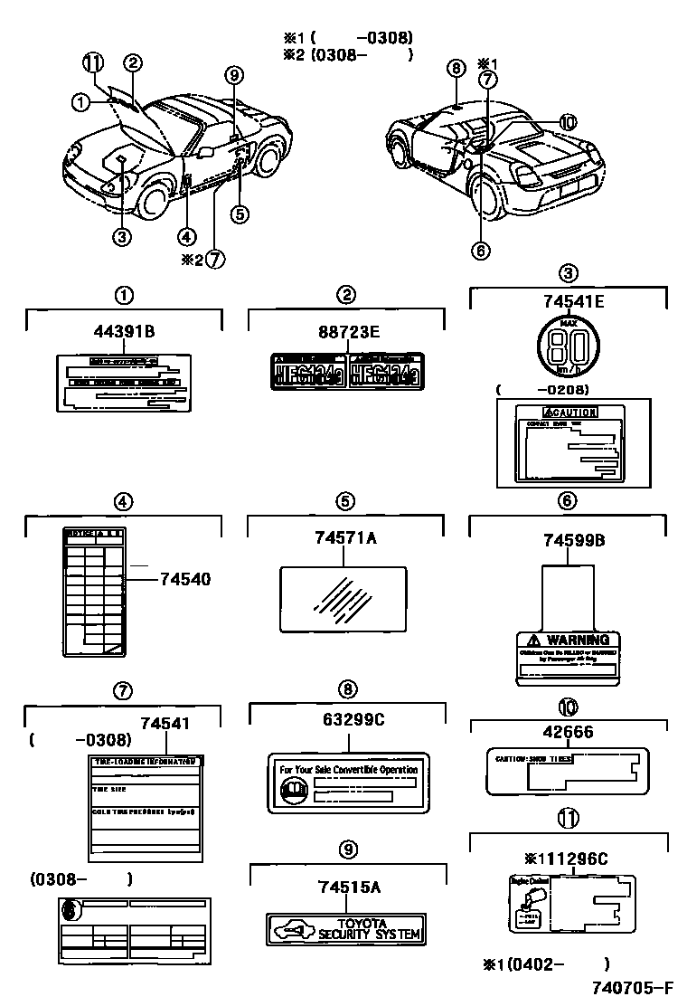 Parts diagram