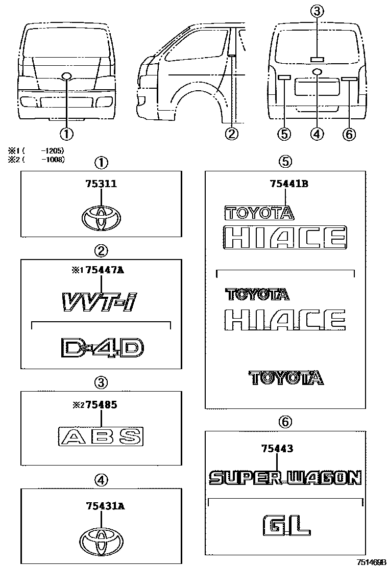 Parts diagram