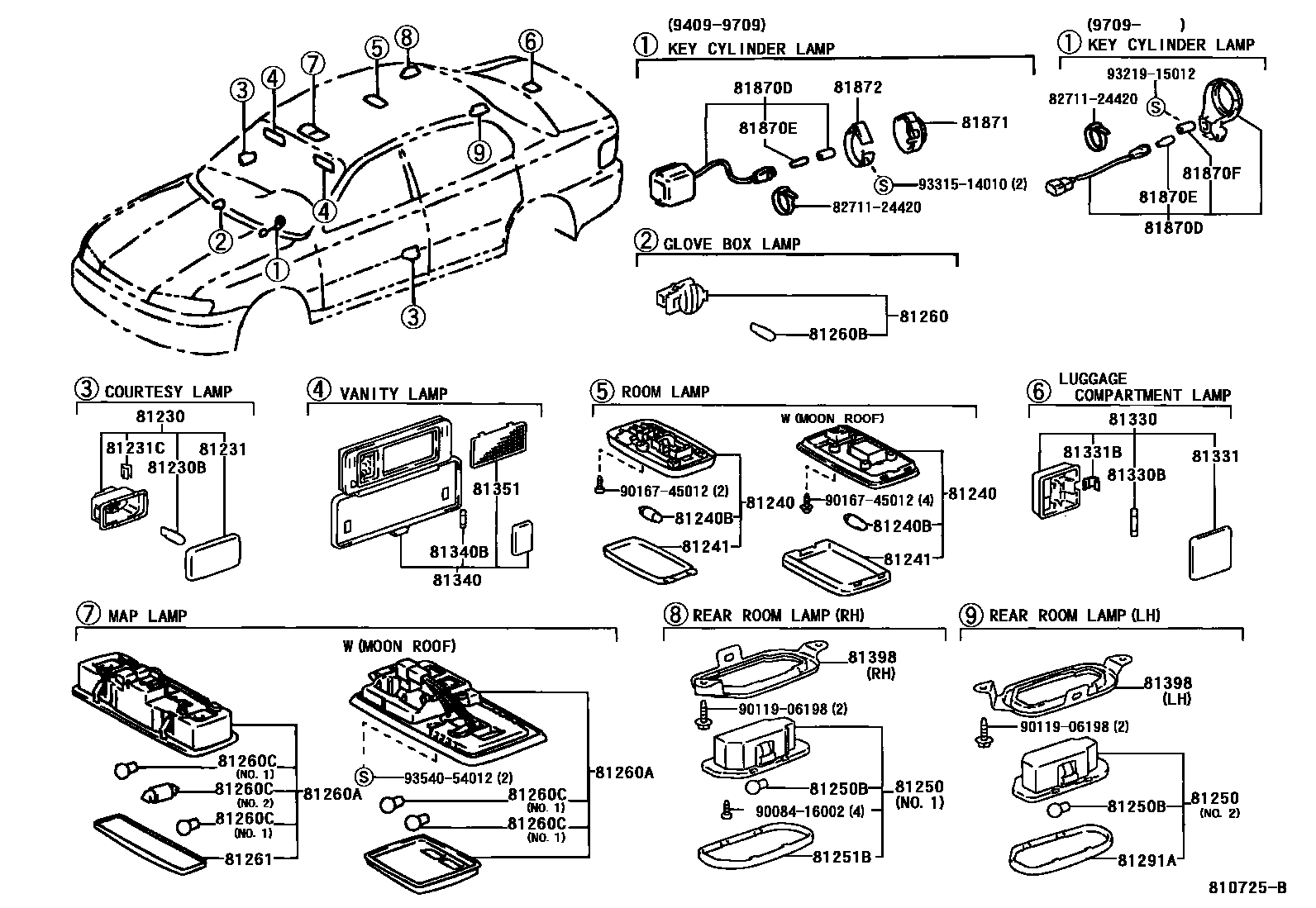 Parts diagram