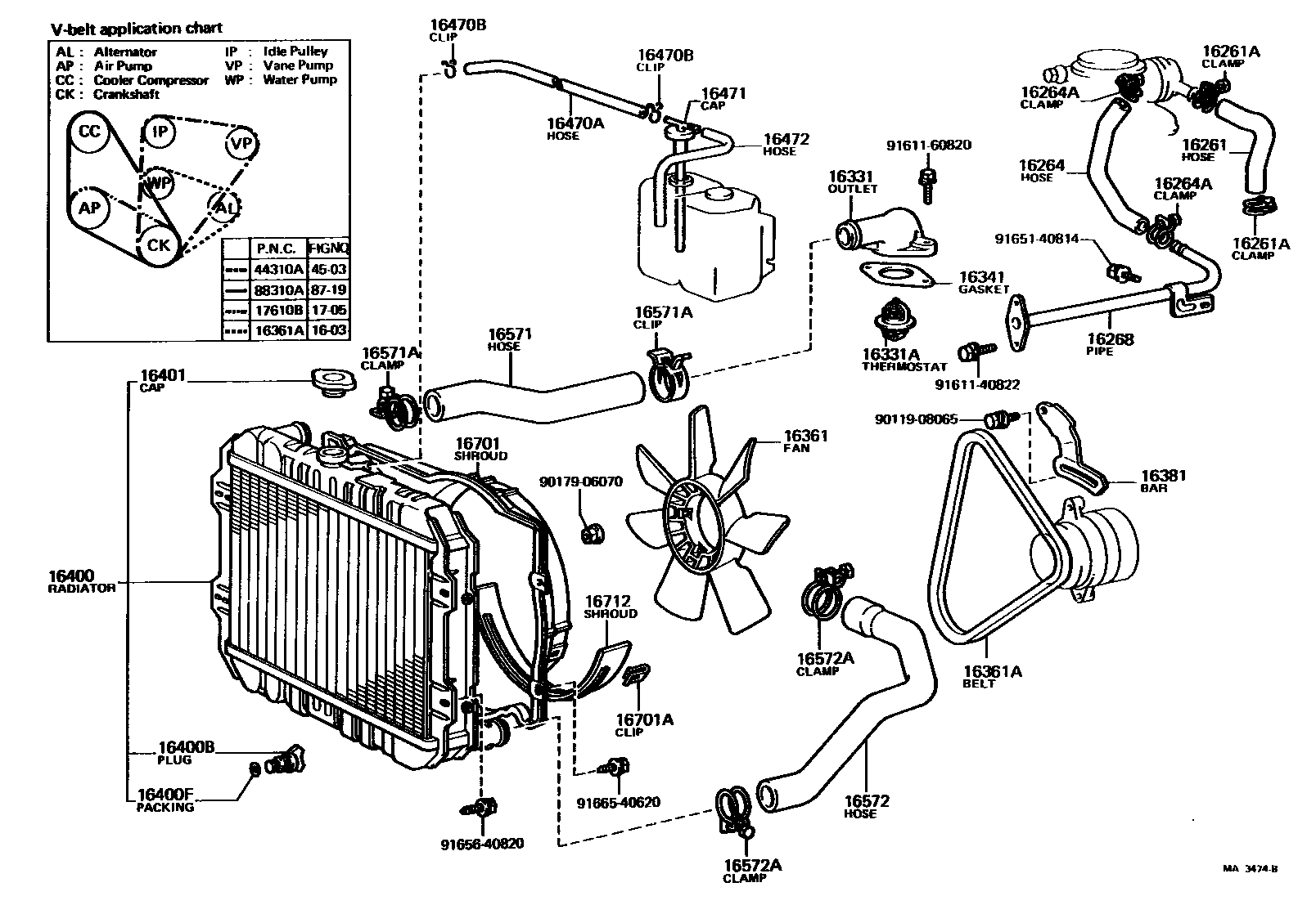 Parts diagram