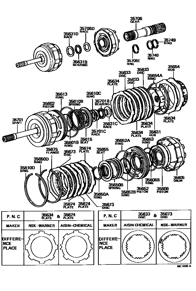 Parts diagram