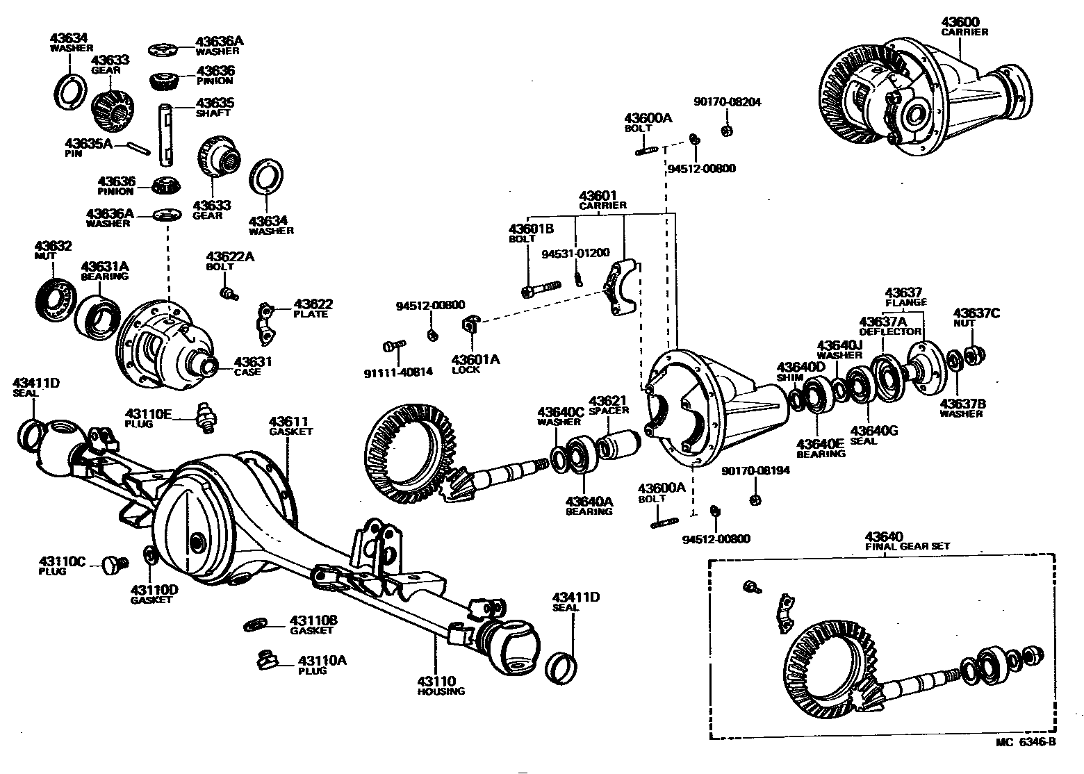 Parts diagram