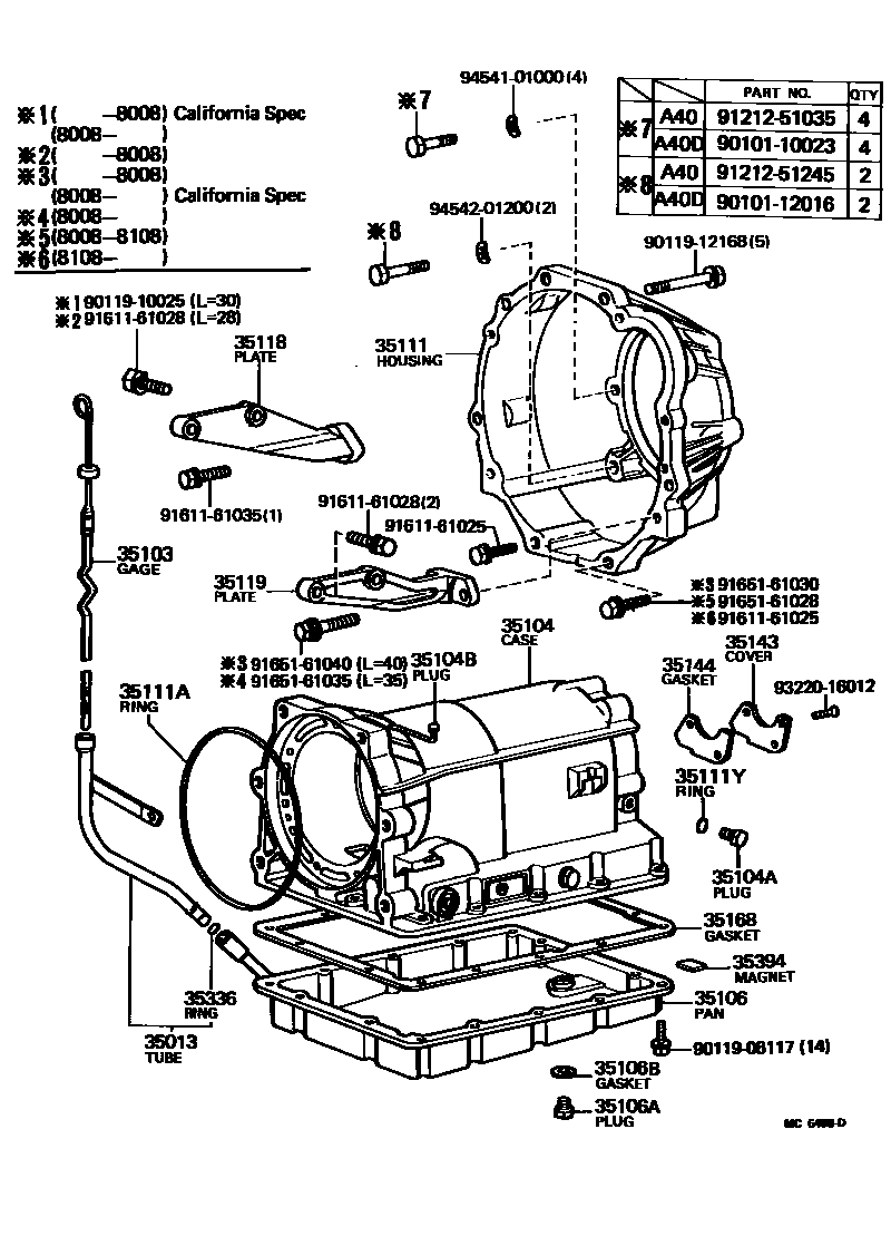 Parts diagram